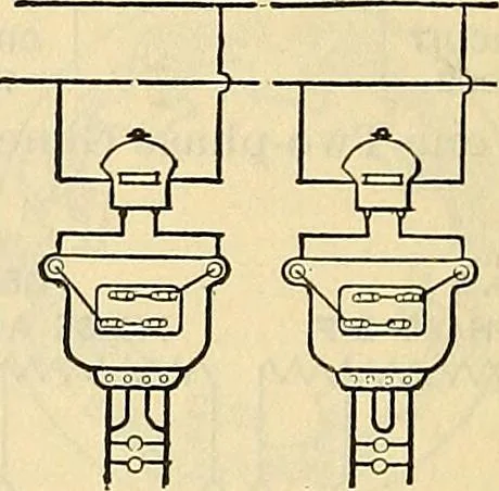 An illustration from Electrical engineer's pocket-book: a hand-book of useful data for electricians and electrical engineers, 1901, leaf 379