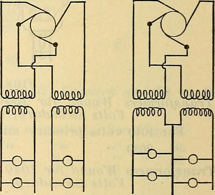 An illustration from Electrical engineer's pocket-book: a hand-book of useful data for electricians and electrical engineers, 1901, leaf 381
