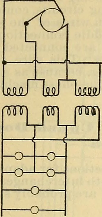 An illustration from Electrical engineer's pocket-book: a hand-book of useful data for electricians and electrical engineers, 1901, leaf 382