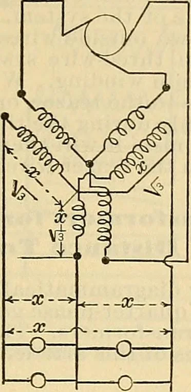 An illustration from Electrical engineer's pocket-book: a hand-book of useful data for electricians and electrical engineers, 1901, leaf 382
