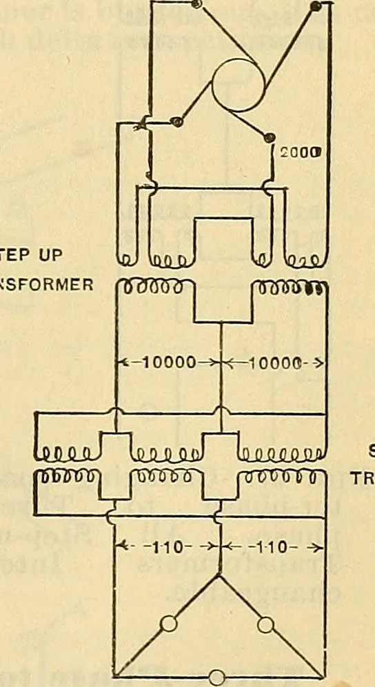 An illustration from Electrical engineer's pocket-book: a hand-book of useful data for electricians and electrical engineers, 1901, leaf 382