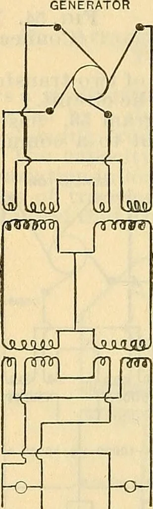 An illustration from Electrical engineer's pocket-book: a hand-book of useful data for electricians and electrical engineers, 1901, leaf 383