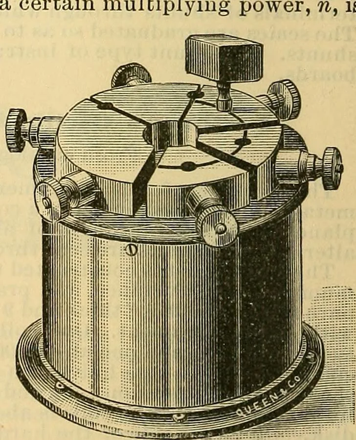 An illustration from Electrical engineer's pocket-book: a hand-book of useful data for electricians and electrical engineers, 1901, leaf 39
