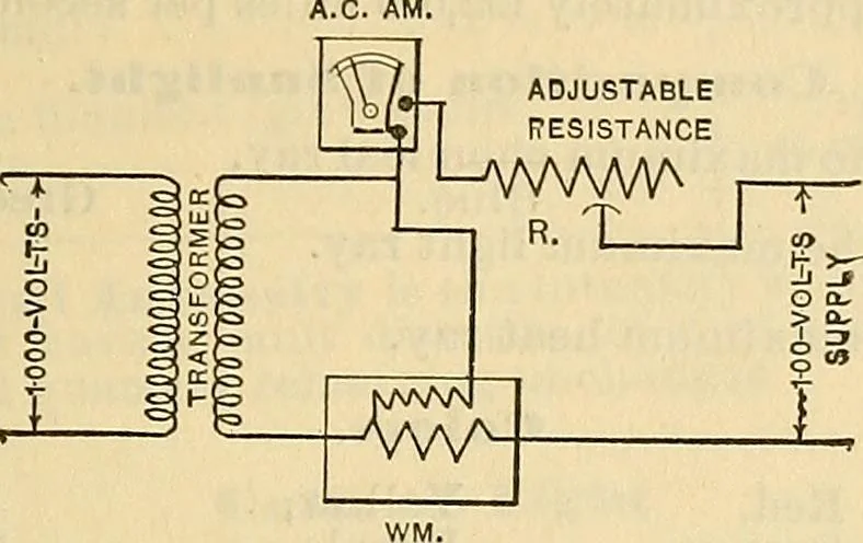 An illustration from Electrical engineer's pocket-book: a hand-book of useful data for electricians and electrical engineers, 1901, leaf 398