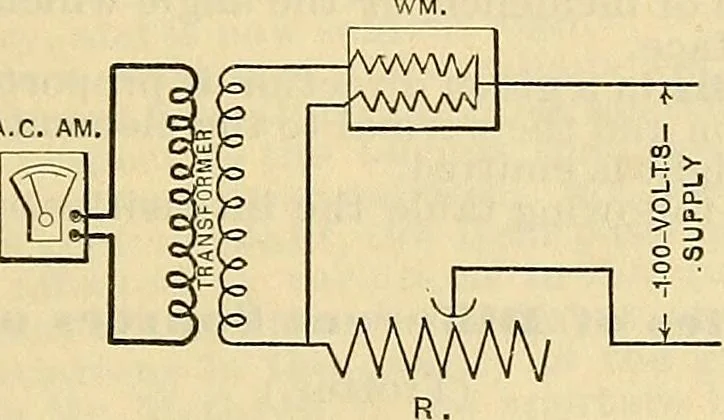 An illustration from Electrical engineer's pocket-book: a hand-book of useful data for electricians and electrical engineers, 1901, leaf 398