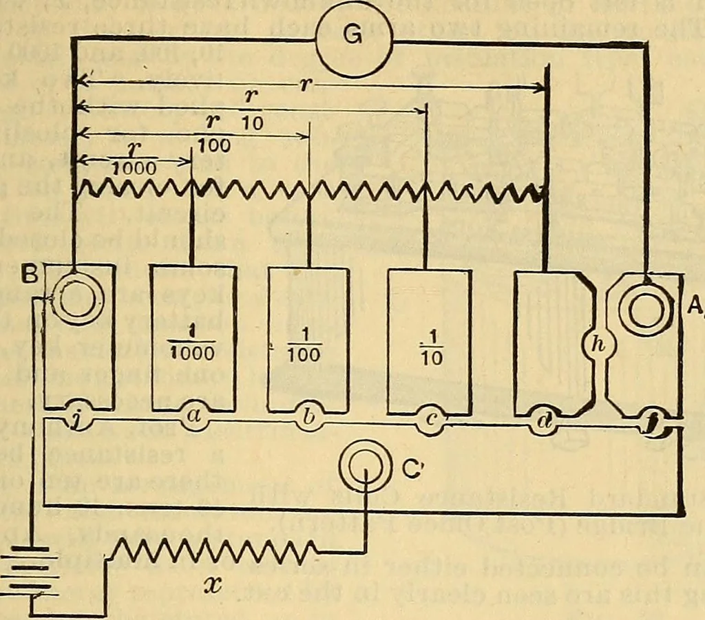 An illustration from Electrical engineer's pocket-book: a hand-book of useful data for electricians and electrical engineers, 1901, leaf 40