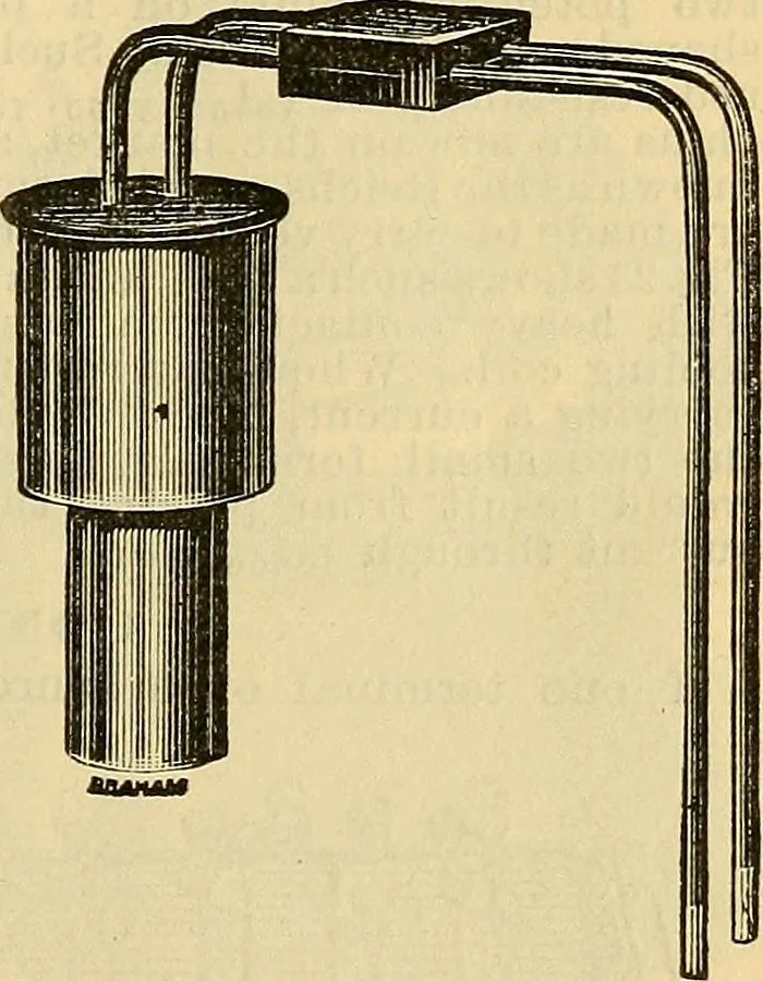 An illustration from Electrical engineer's pocket-book: a hand-book of useful data for electricians and electrical engineers, 1901, leaf 40
