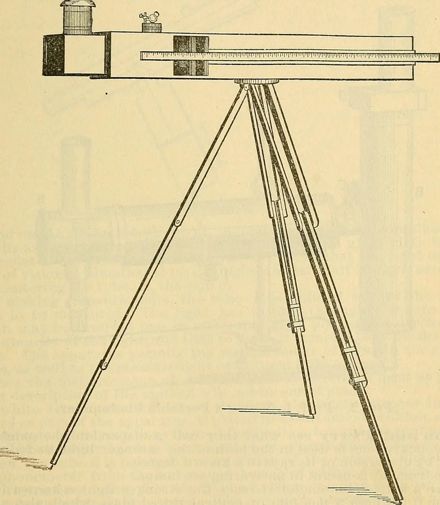 An illustration from Electrical engineer's pocket-book: a hand-book of useful data for electricians and electrical engineers, 1901, leaf 402