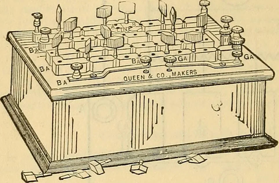 An illustration from Electrical engineer's pocket-book: a hand-book of useful data for electricians and electrical engineers, 1901, leaf 41