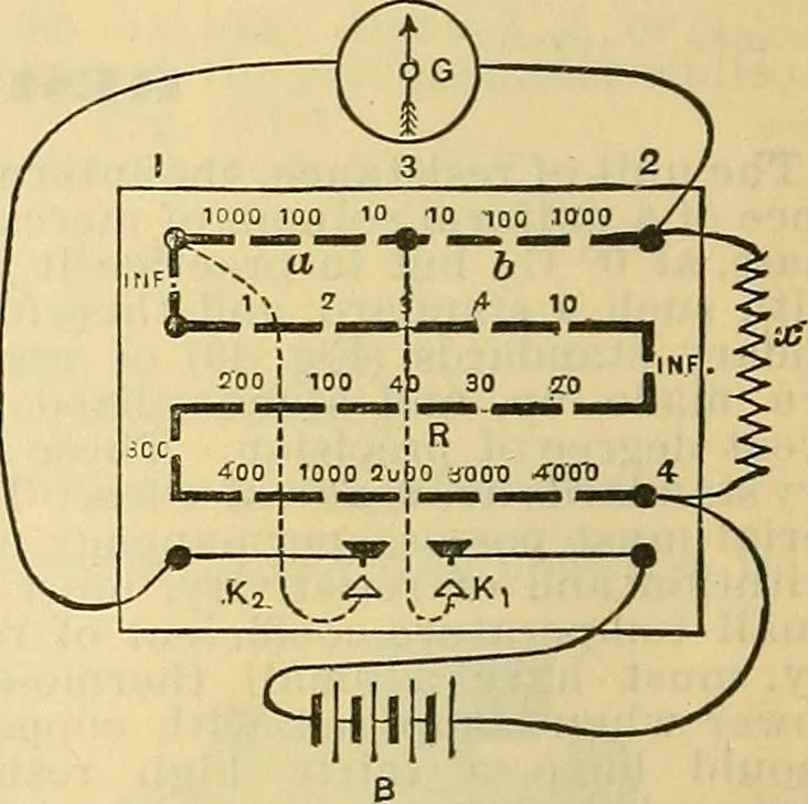 An illustration from Electrical engineer's pocket-book: a hand-book of useful data for electricians and electrical engineers, 1901, leaf 41