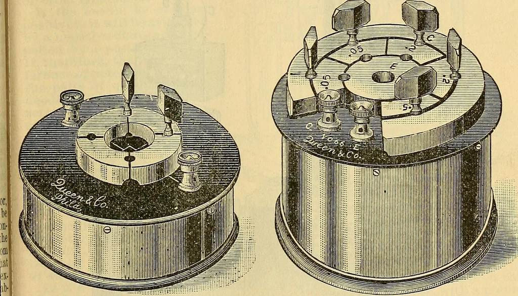 An illustration from Electrical engineer's pocket-book: a hand-book of useful data for electricians and electrical engineers, 1901, leaf 42