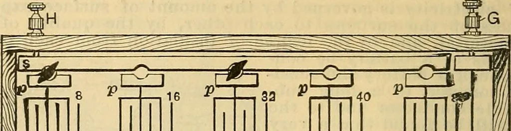 An illustration from Electrical engineer's pocket-book: a hand-book of useful data for electricians and electrical engineers, 1901, leaf 43