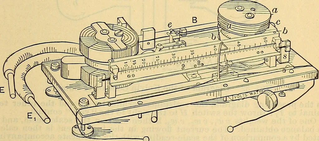 An illustration from Electrical engineer's pocket-book: a hand-book of useful data for electricians and electrical engineers, 1901, leaf 46