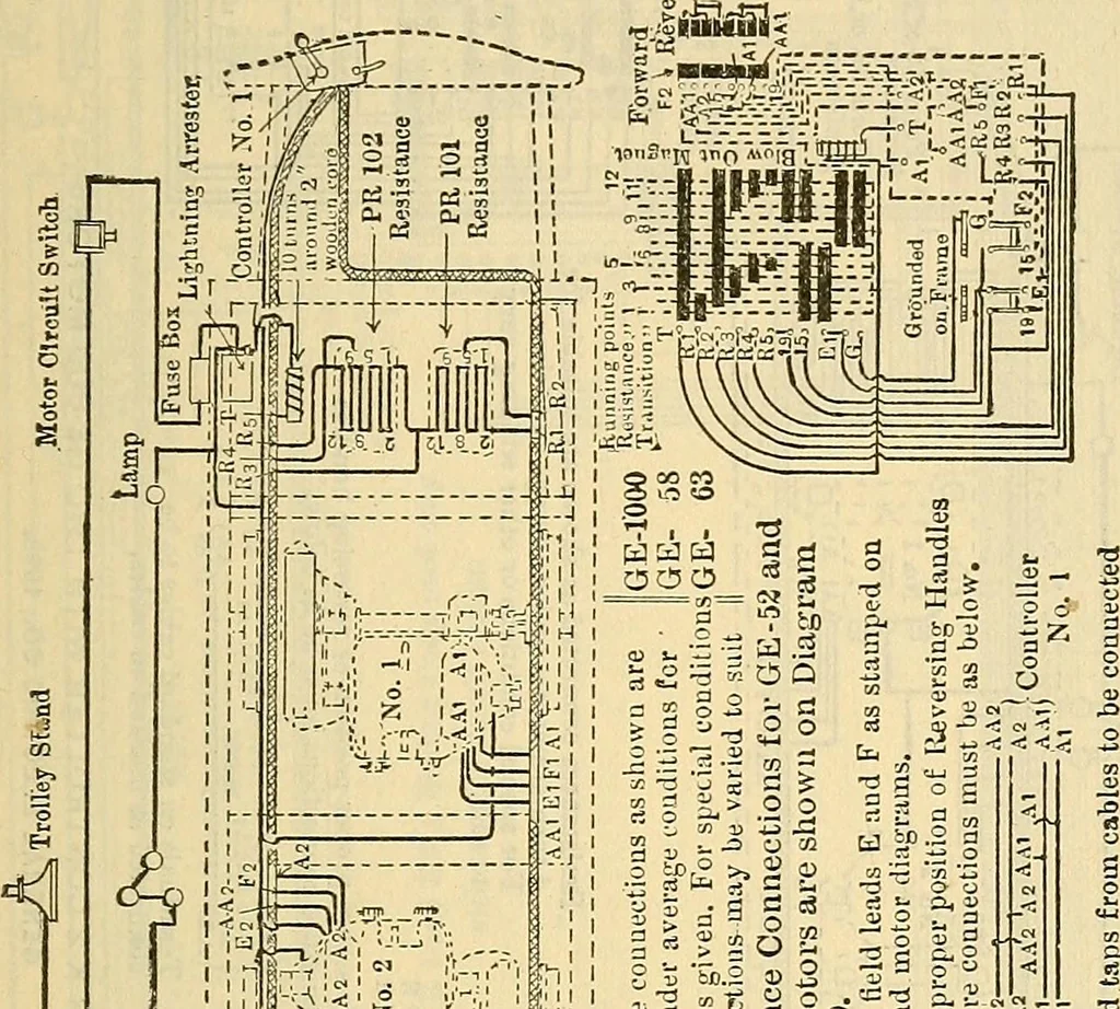 An illustration from Electrical engineer's pocket-book: a hand-book of useful data for electricians and electrical engineers, 1901, leaf 490