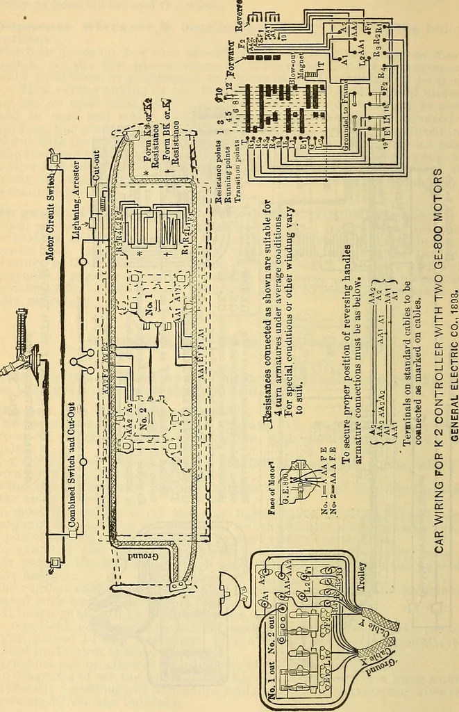 An illustration from Electrical engineer's pocket-book: a hand-book of useful data for electricians and electrical engineers, 1901, leaf 491