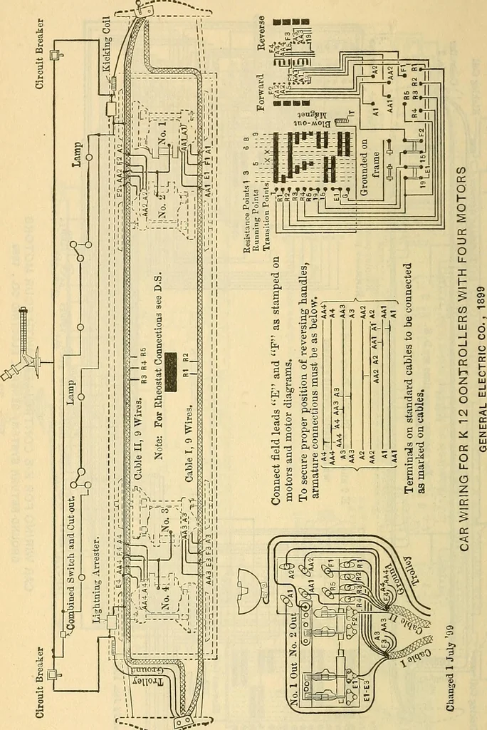 An illustration from Electrical engineer's pocket-book: a hand-book of useful data for electricians and electrical engineers, 1901, leaf 493
