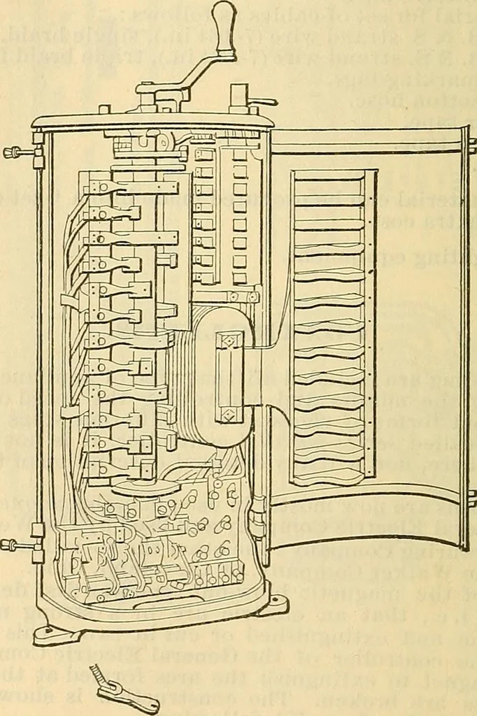 An illustration from Electrical engineer's pocket-book: a hand-book of useful data for electricians and electrical engineers, 1901, leaf 495