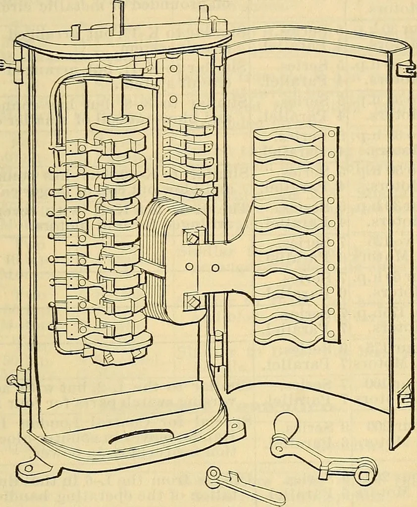 An illustration from Electrical engineer's pocket-book: a hand-book of useful data for electricians and electrical engineers, 1901, leaf 496