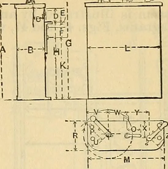An illustration from Electrical engineer's pocket-book: a hand-book of useful data for electricians and electrical engineers, 1901, leaf 502