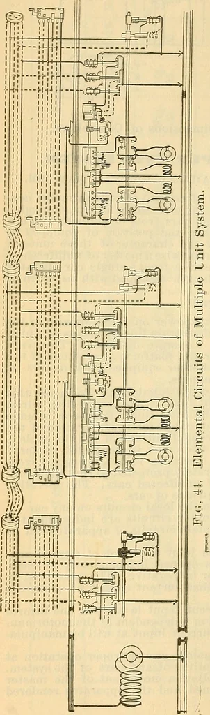 An illustration from Electrical engineer's pocket-book: a hand-book of useful data for electricians and electrical engineers, 1901, leaf 503