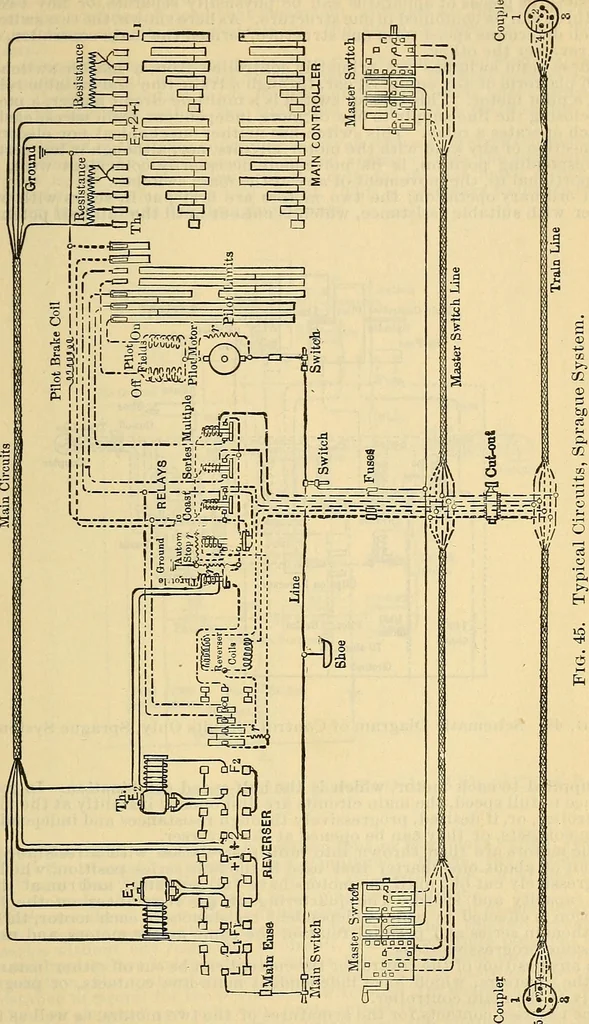 An illustration from Electrical engineer's pocket-book: a hand-book of useful data for electricians and electrical engineers, 1901, leaf 504