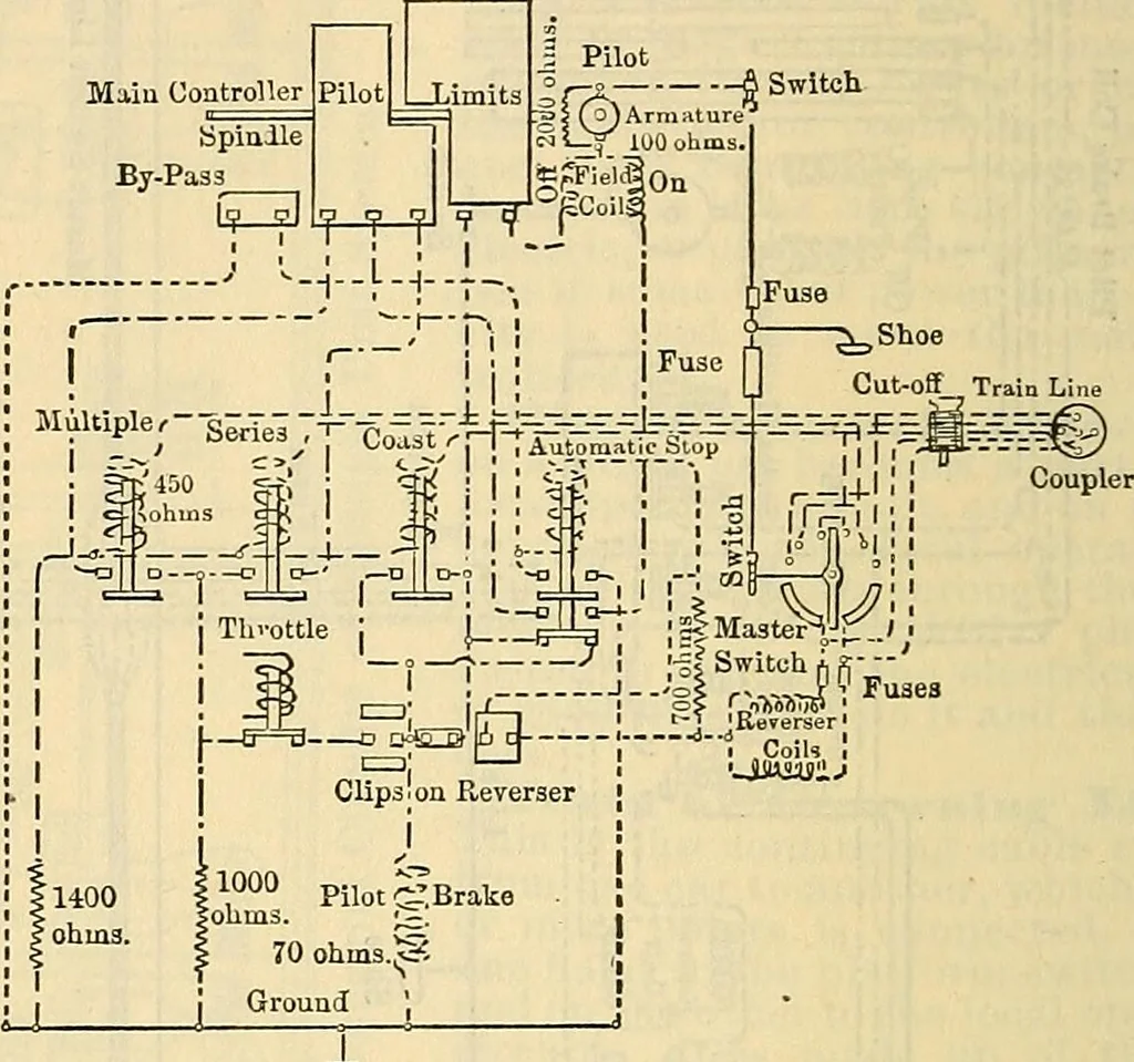 An illustration from Electrical engineer's pocket-book: a hand-book of useful data for electricians and electrical engineers, 1901, leaf 505