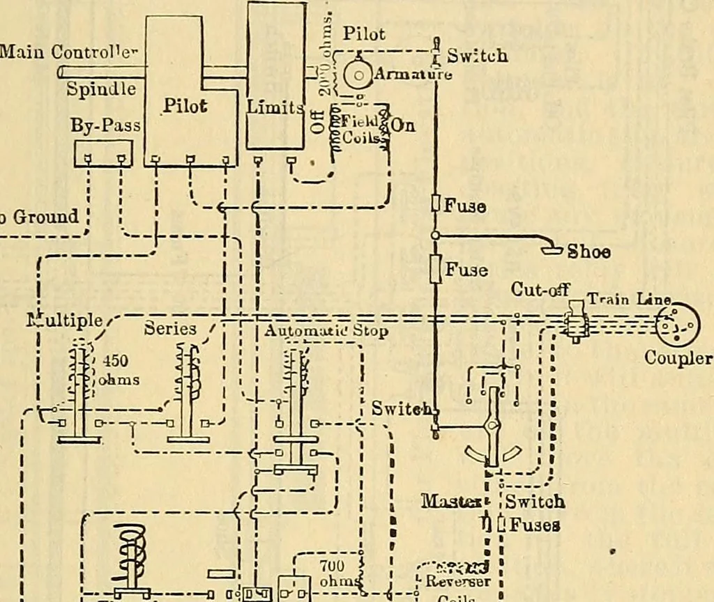 An illustration from Electrical engineer's pocket-book: a hand-book of useful data for electricians and electrical engineers, 1901, leaf 506