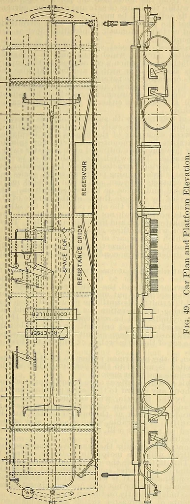 An illustration from Electrical engineer's pocket-book: a hand-book of useful data for electricians and electrical engineers, 1901, leaf 508