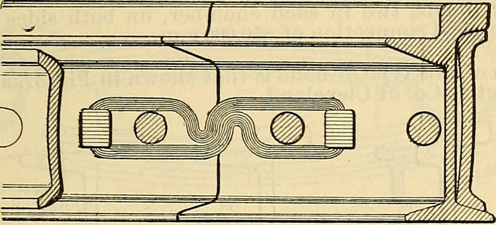 An illustration from Electrical engineer's pocket-book: a hand-book of useful data for electricians and electrical engineers, 1901, leaf 514