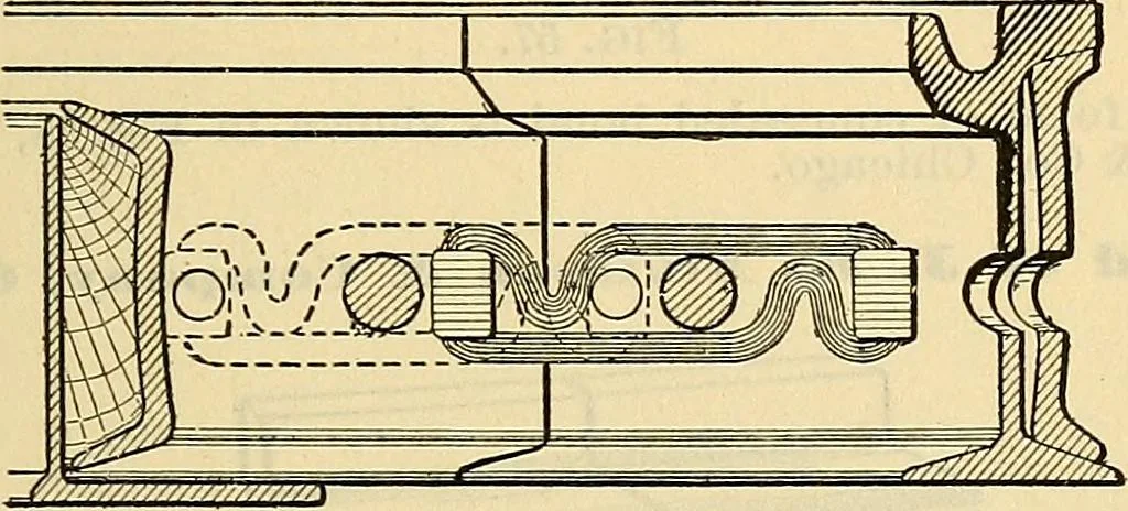 An illustration from Electrical engineer's pocket-book: a hand-book of useful data for electricians and electrical engineers, 1901, leaf 514
