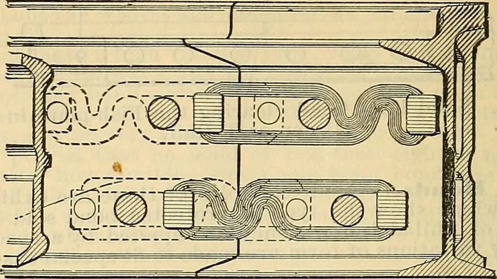 An illustration from Electrical engineer's pocket-book: a hand-book of useful data for electricians and electrical engineers, 1901, leaf 515