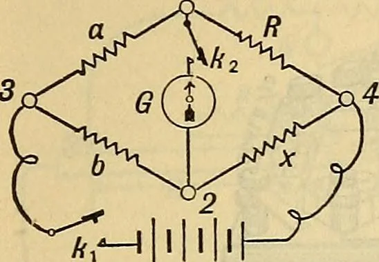 An illustration from Electrical engineer's pocket-book: a hand-book of useful data for electricians and electrical engineers, 1901, leaf 52