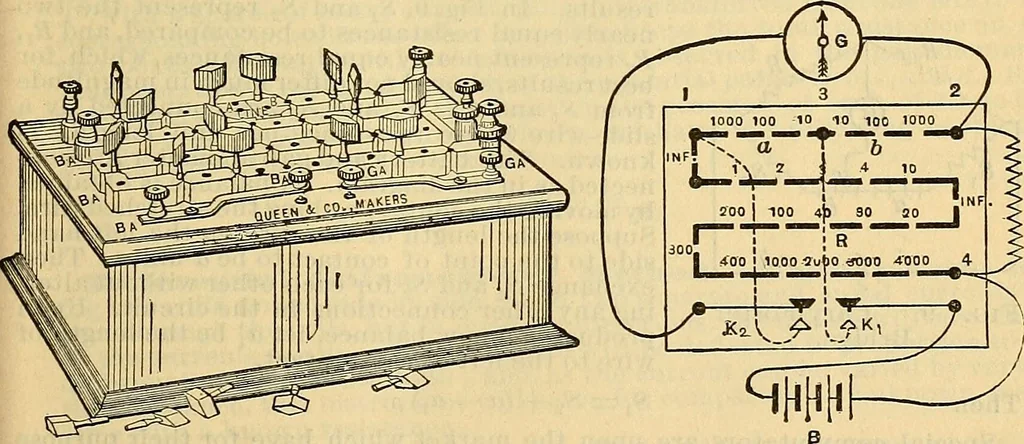 An illustration from Electrical engineer's pocket-book: a hand-book of useful data for electricians and electrical engineers, 1901, leaf 52