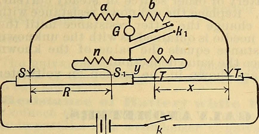 An illustration from Electrical engineer's pocket-book: a hand-book of useful data for electricians and electrical engineers, 1901, leaf 54