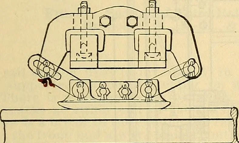 An illustration from Electrical engineer's pocket-book: a hand-book of useful data for electricians and electrical engineers, 1901, leaf 542