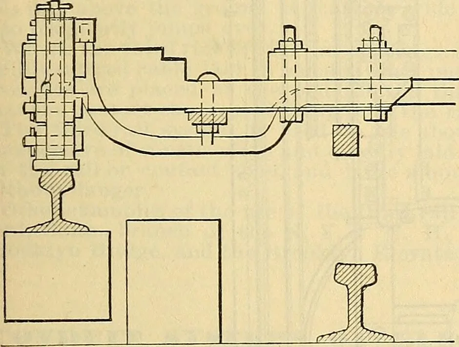 An illustration from Electrical engineer's pocket-book: a hand-book of useful data for electricians and electrical engineers, 1901, leaf 542