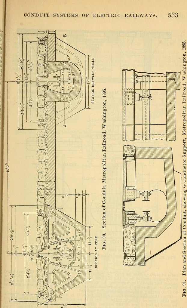 An illustration from Electrical engineer's pocket-book: a hand-book of useful data for electricians and electrical engineers, 1901, leaf 546