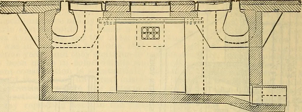 An illustration from Electrical engineer's pocket-book: a hand-book of useful data for electricians and electrical engineers, 1901, leaf 547
