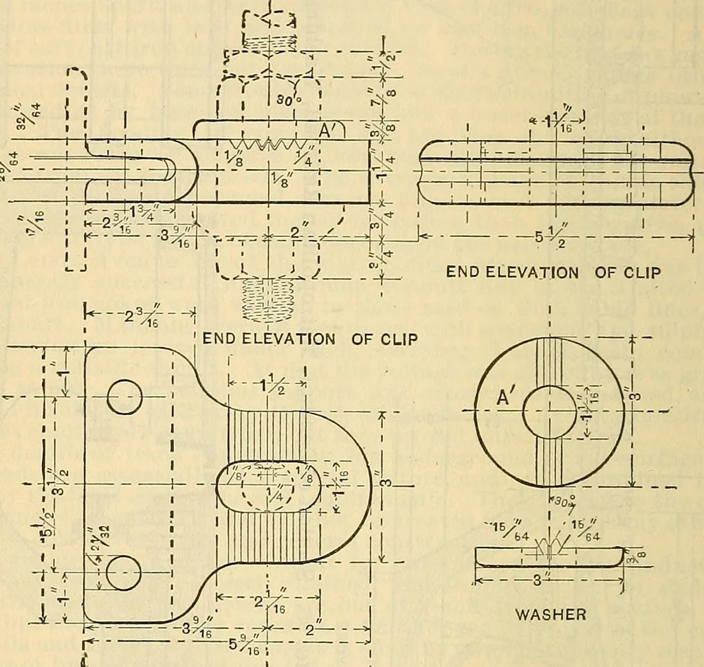 An illustration from Electrical engineer's pocket-book: a hand-book of useful data for electricians and electrical engineers, 1901, leaf 547