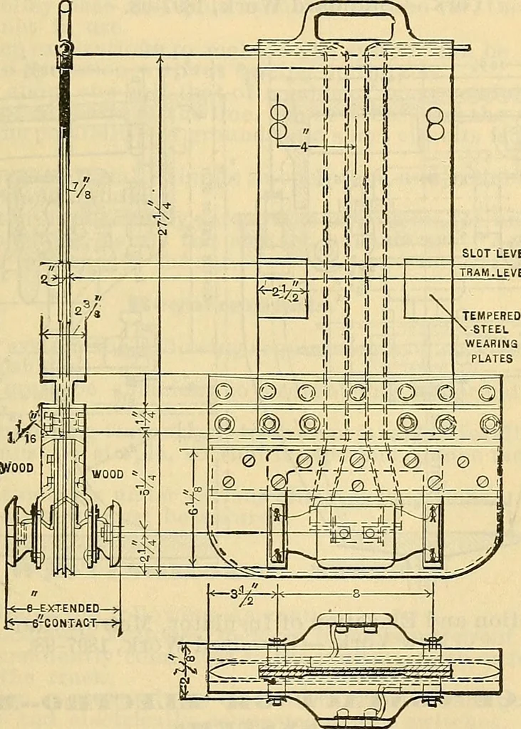 An illustration from Electrical engineer's pocket-book: a hand-book of useful data for electricians and electrical engineers, 1901, leaf 548