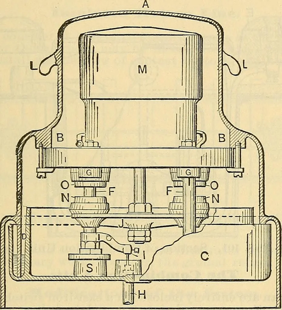 An illustration from Electrical engineer's pocket-book: a hand-book of useful data for electricians and electrical engineers, 1901, leaf 552