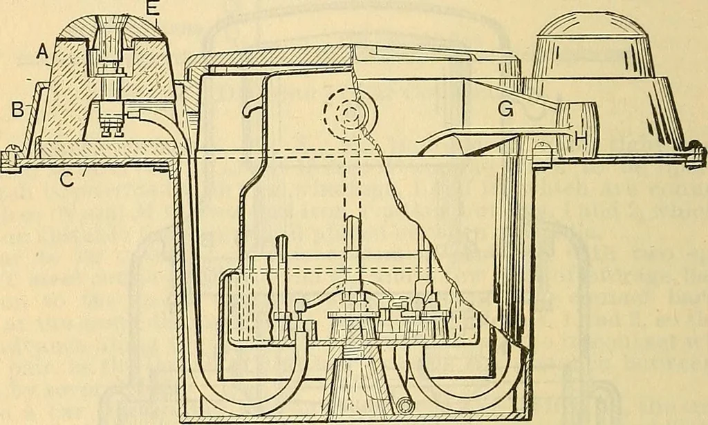 An illustration from Electrical engineer's pocket-book: a hand-book of useful data for electricians and electrical engineers, 1901, leaf 553