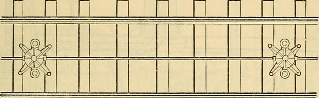 An illustration from Electrical engineer's pocket-book: a hand-book of useful data for electricians and electrical engineers, 1901, leaf 554