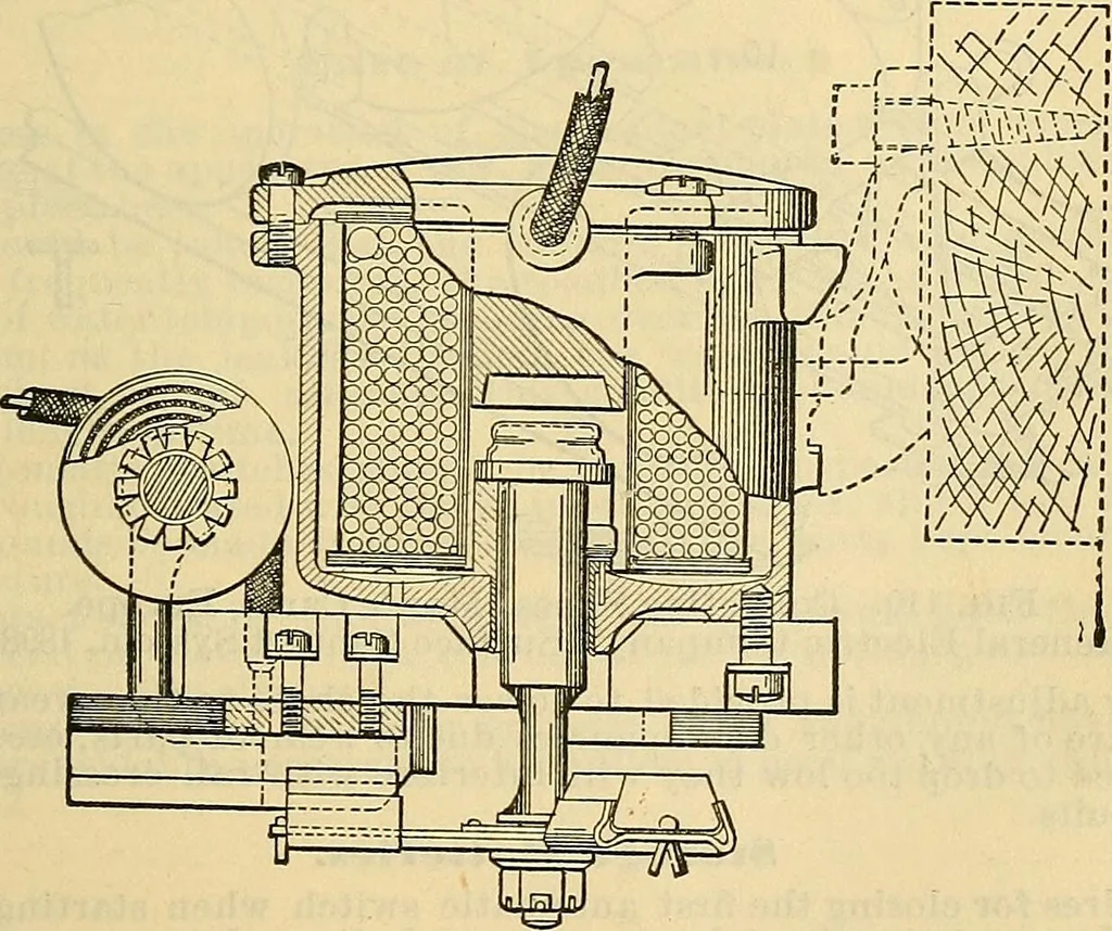 An illustration from Electrical engineer's pocket-book: a hand-book of useful data for electricians and electrical engineers, 1901, leaf 558