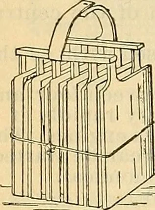 An illustration from Electrical engineer's pocket-book: a hand-book of useful data for electricians and electrical engineers, 1901, leaf 575