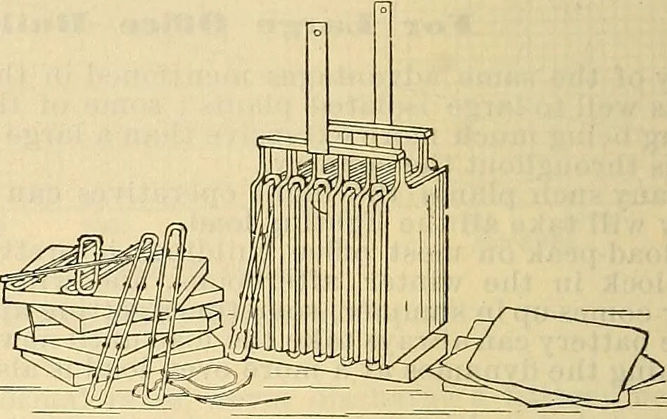 An illustration from Electrical engineer's pocket-book: a hand-book of useful data for electricians and electrical engineers, 1901, leaf 575