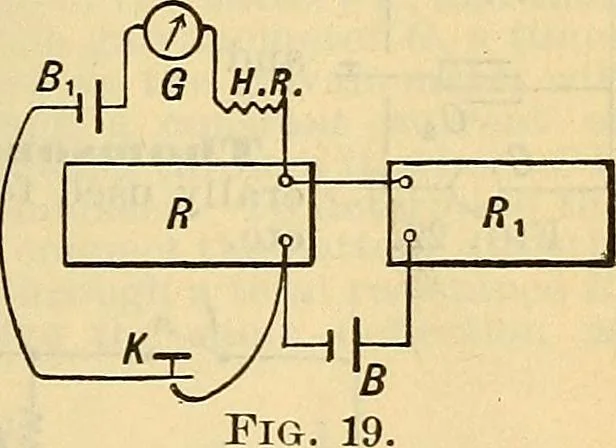 An illustration from Electrical engineer's pocket-book: a hand-book of useful data for electricians and electrical engineers, 1901, leaf 58