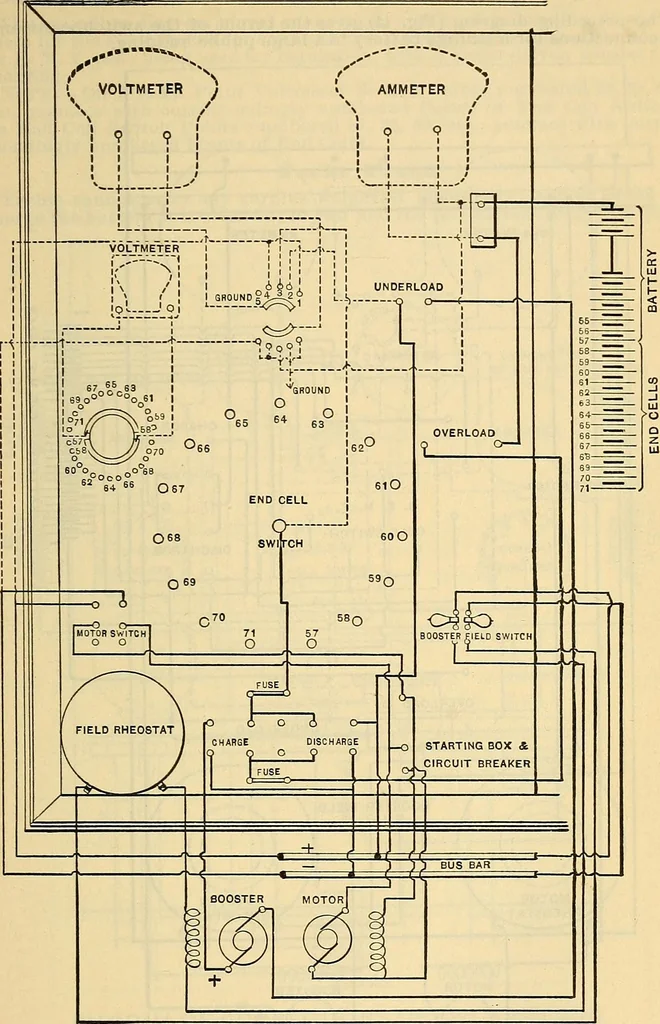 An illustration from Electrical engineer's pocket-book: a hand-book of useful data for electricians and electrical engineers, 1901, leaf 582