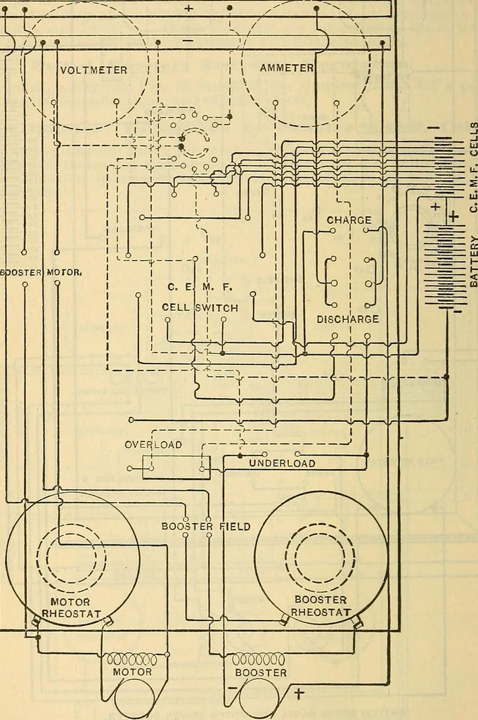 An illustration from Electrical engineer's pocket-book: a hand-book of useful data for electricians and electrical engineers, 1901, leaf 583
