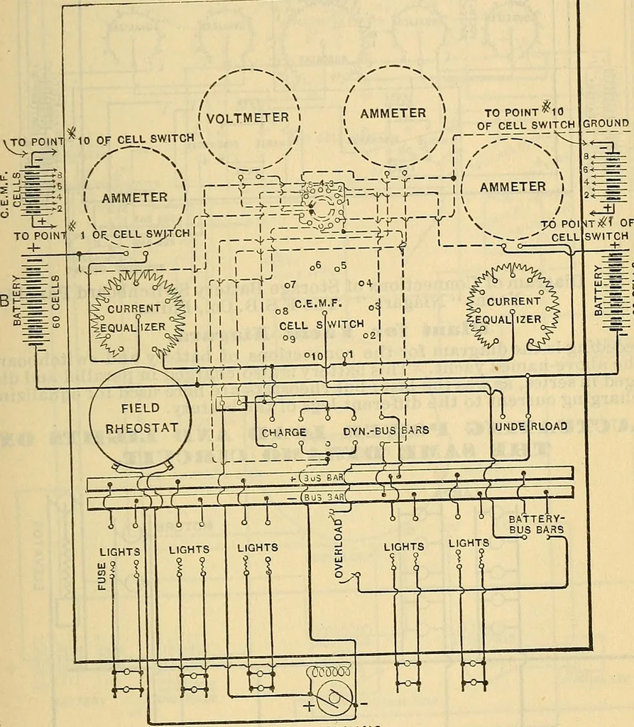 An illustration from Electrical engineer's pocket-book: a hand-book of useful data for electricians and electrical engineers, 1901, leaf 584